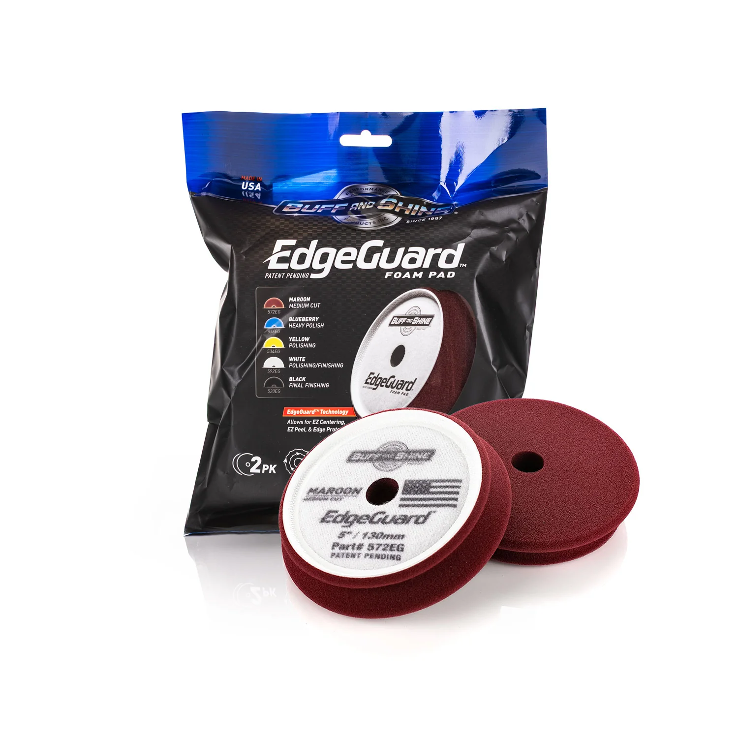 EdgeGuard - Image 21