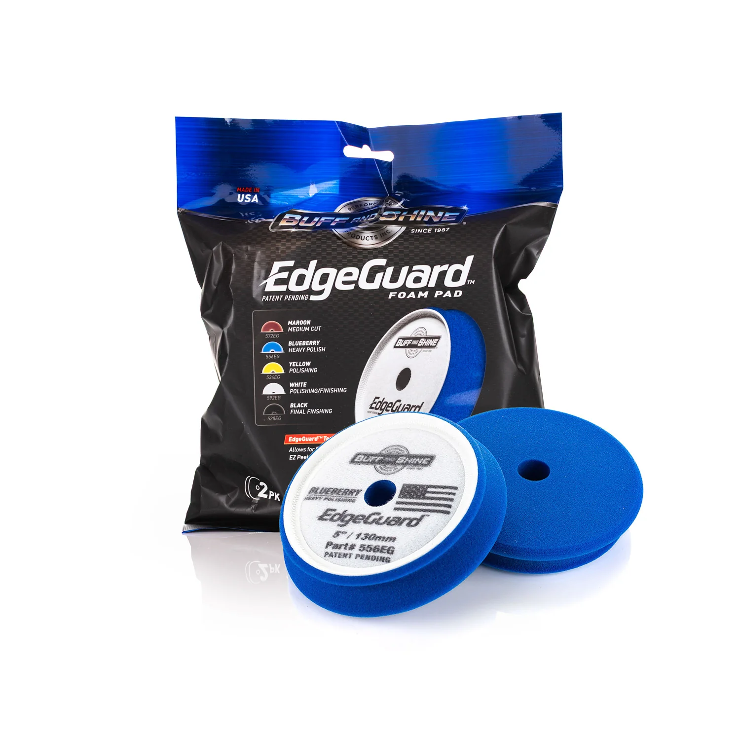 EdgeGuard - Image 25