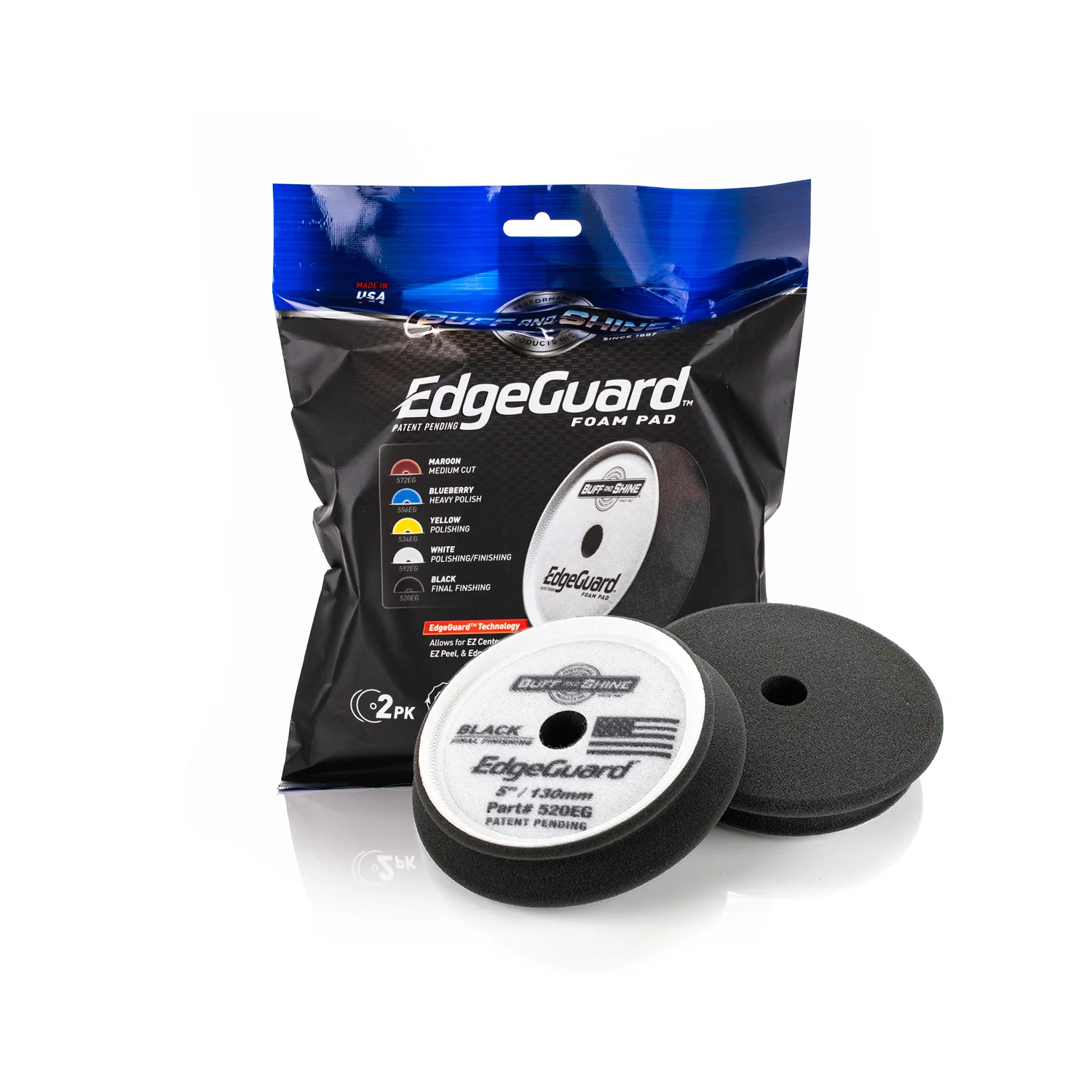 EdgeGuard - Image 33