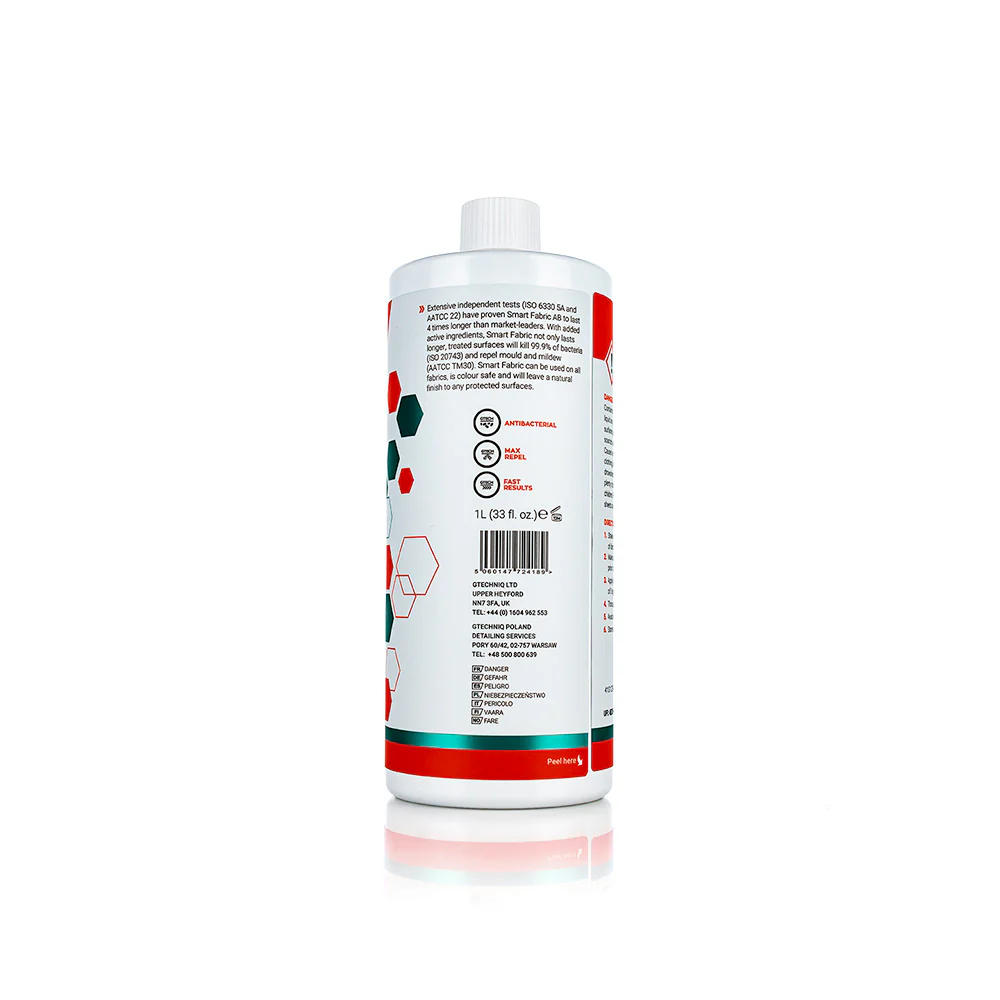 I1v3 Smart Fabric AB - Image 9